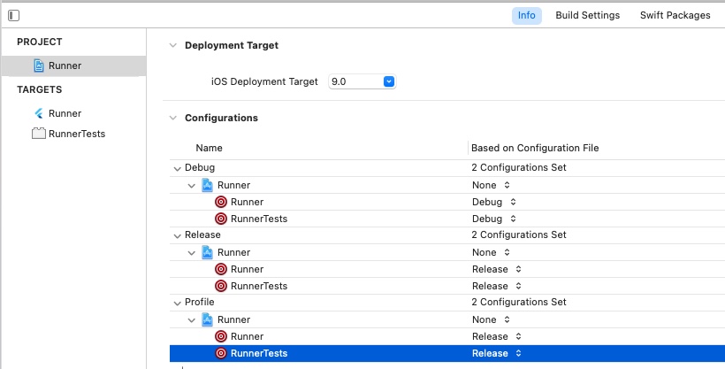 Flutter integration test - info configurations