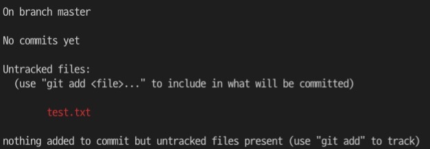 git status