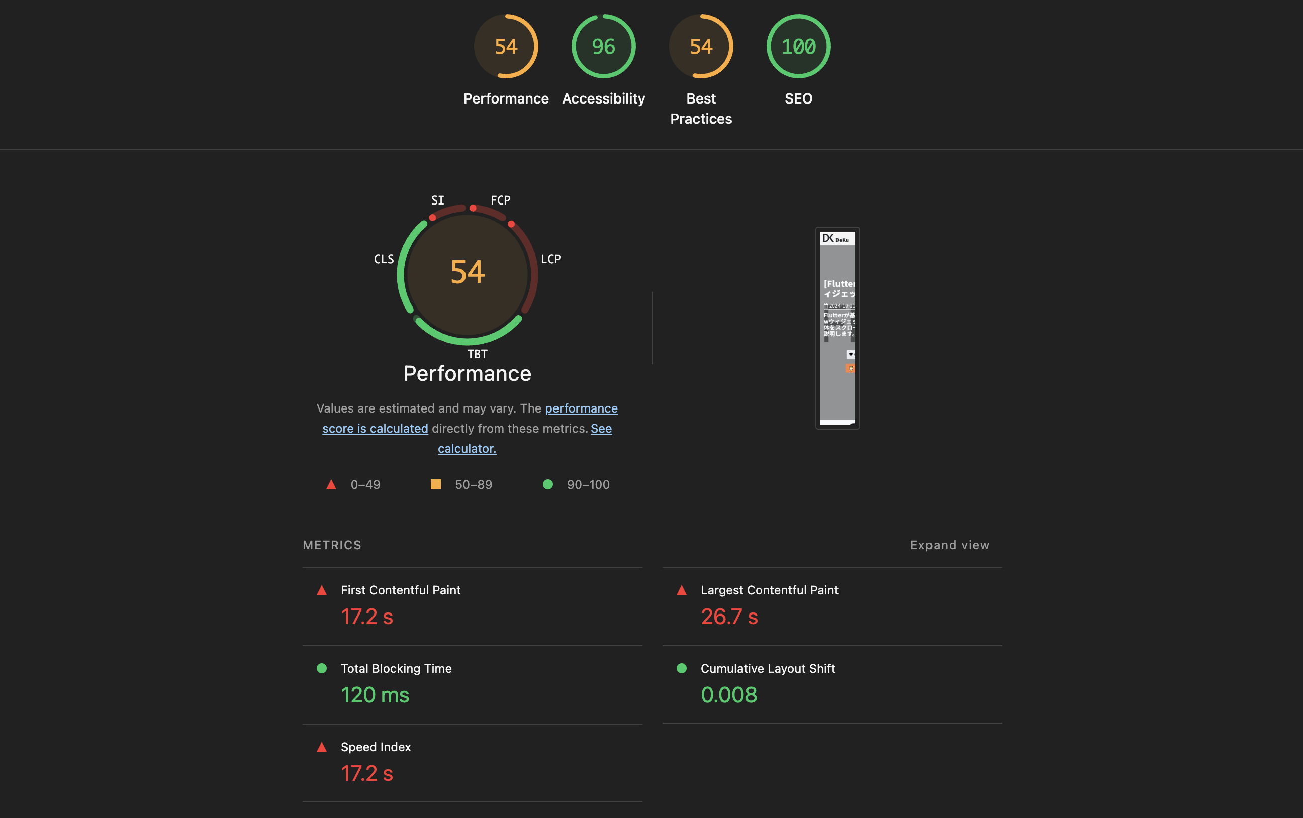 Lighthouse最適化前のスコア - Performance 54、Accessibility 96